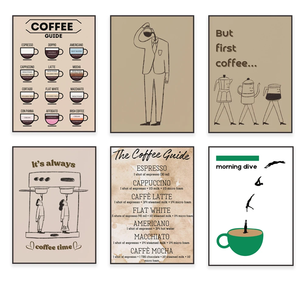 Panduan kopi, resep kopi, espr - Coffee Tea Poster ulasan dan harga