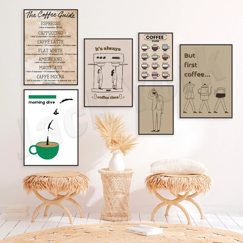 Panduan kopi, resep kopi, espr - Coffee Tea Poster ulasan dan harga